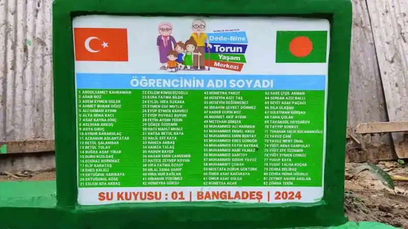 Minikler harçlıklarıyla su kuyusu açtırdı