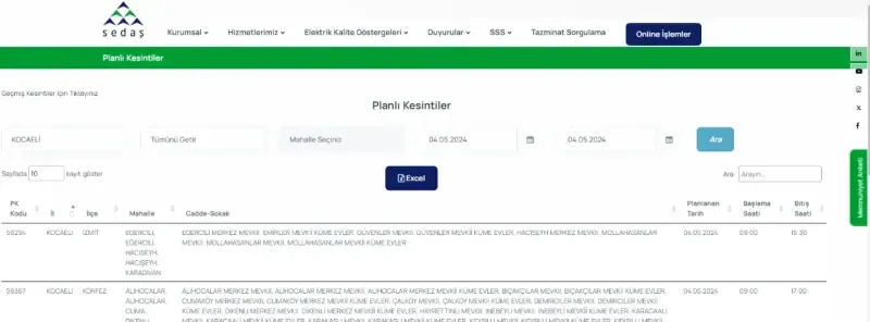 Kocaeli, Sakarya, Düzce ve Bolu’da yaşayanlar dikkat! 3 günlük elektrik kesintisi listesi yayımlandı!