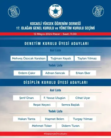 KYÖD'ün yeni yönetimi belirlendi
