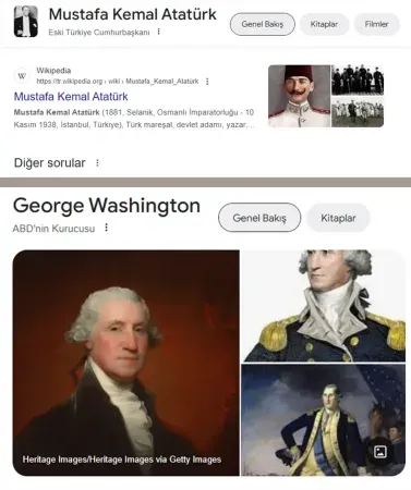 Google’dan Atatürk ayıbı! Görenler isyan etti!