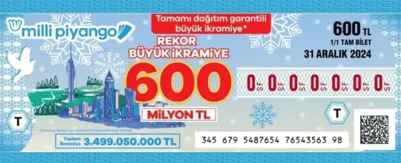 Milli Piyango Sonuçları 2025 sorgulama ekranı! Büyük ikramiye yılbaşı çekilişi saati ve kanalı